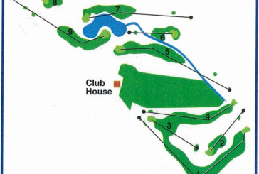 Golf Club Città d’Asti