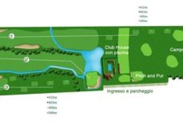 Golf Club Savigliano