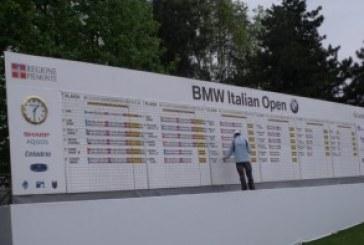 BMW Italian Open: Montepremi oltre il milione e mezzo di euro!